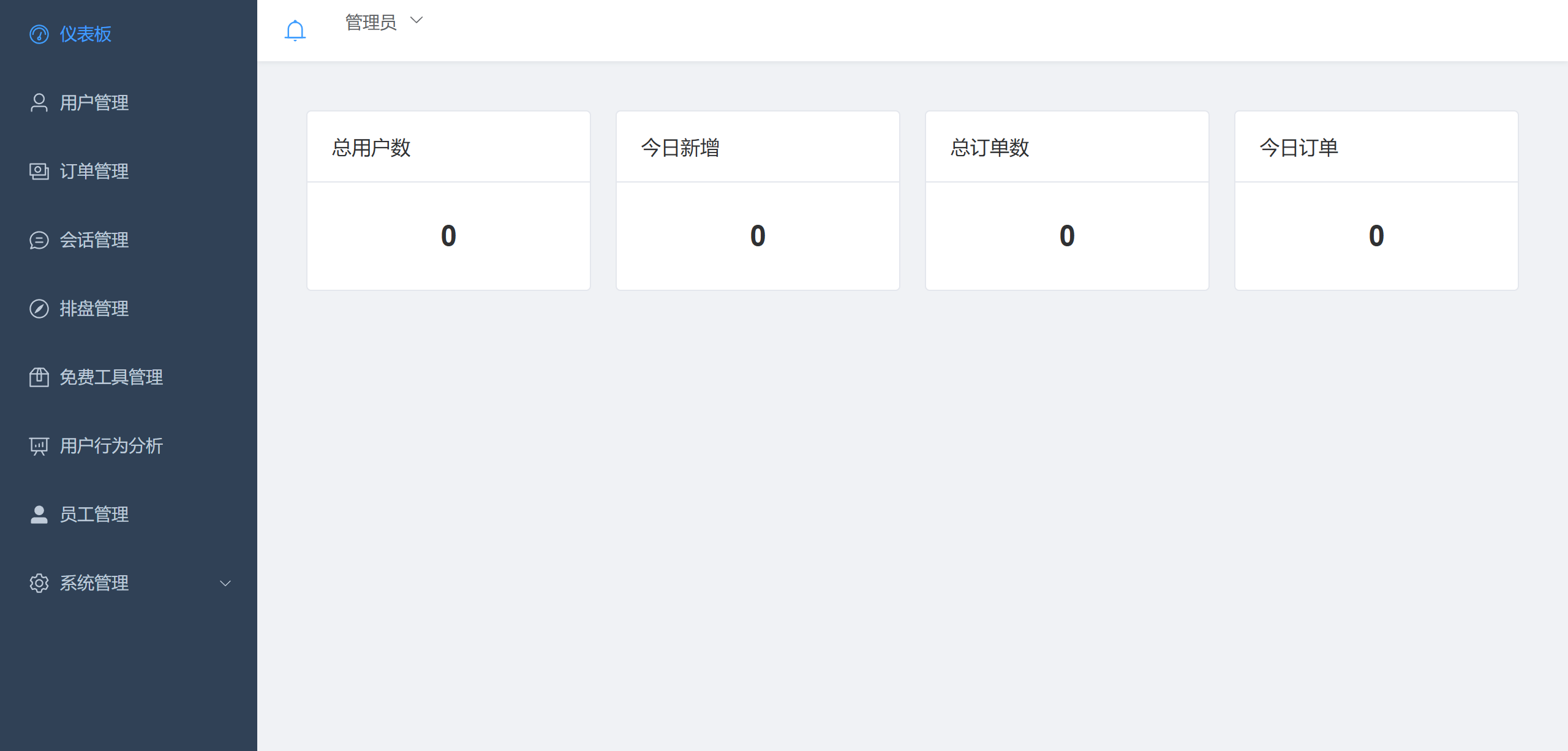 AI运势分析平台管理后台数据总览仪表板截图，展示订单、用户、收入等关键业务指标