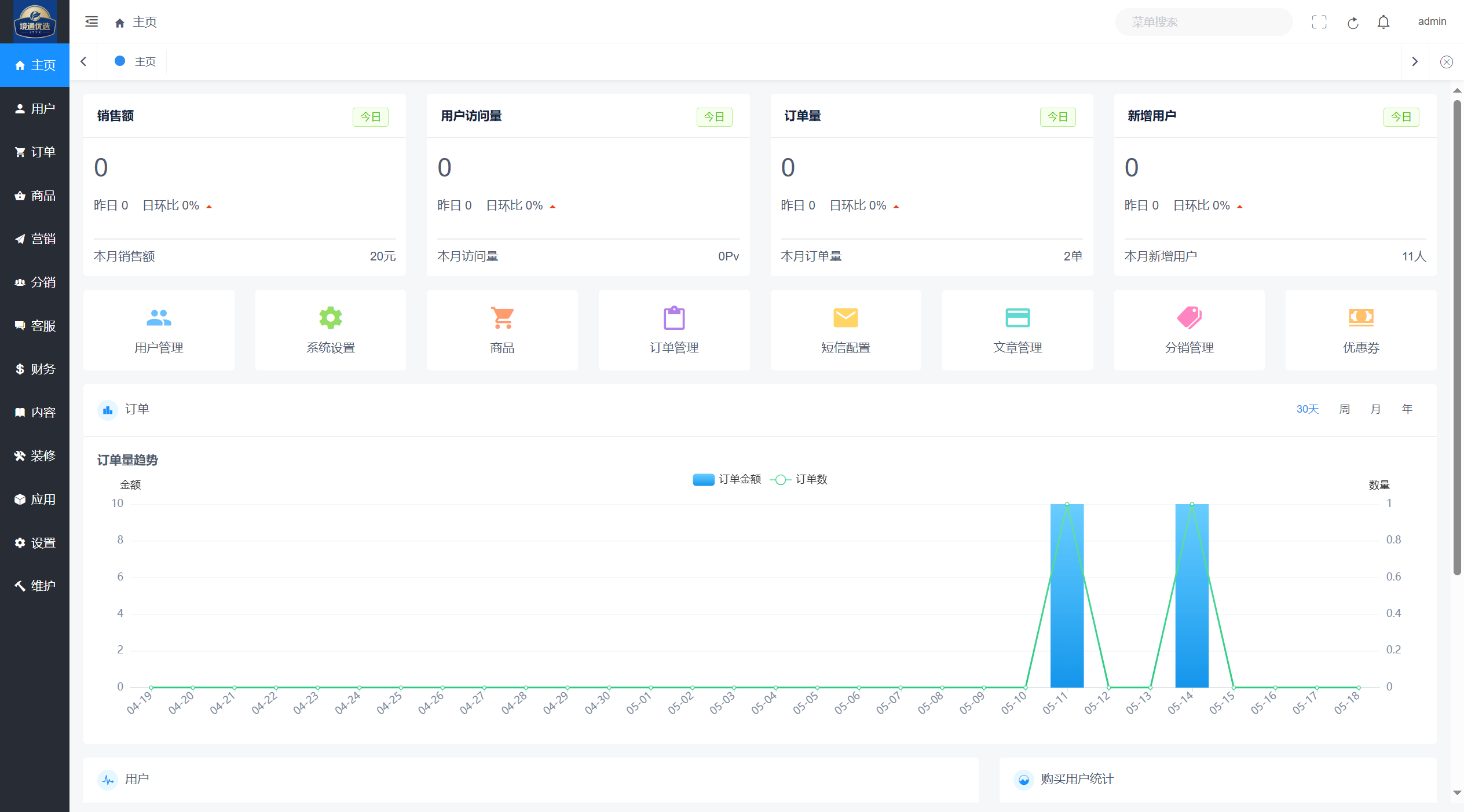 某私域电商项目更新分佣提现代码